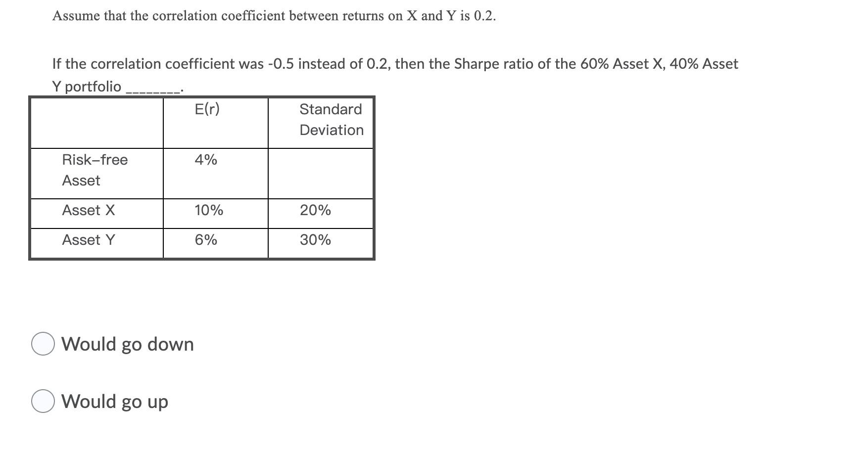  Assume that the correlation coefficient between returns on X and Y