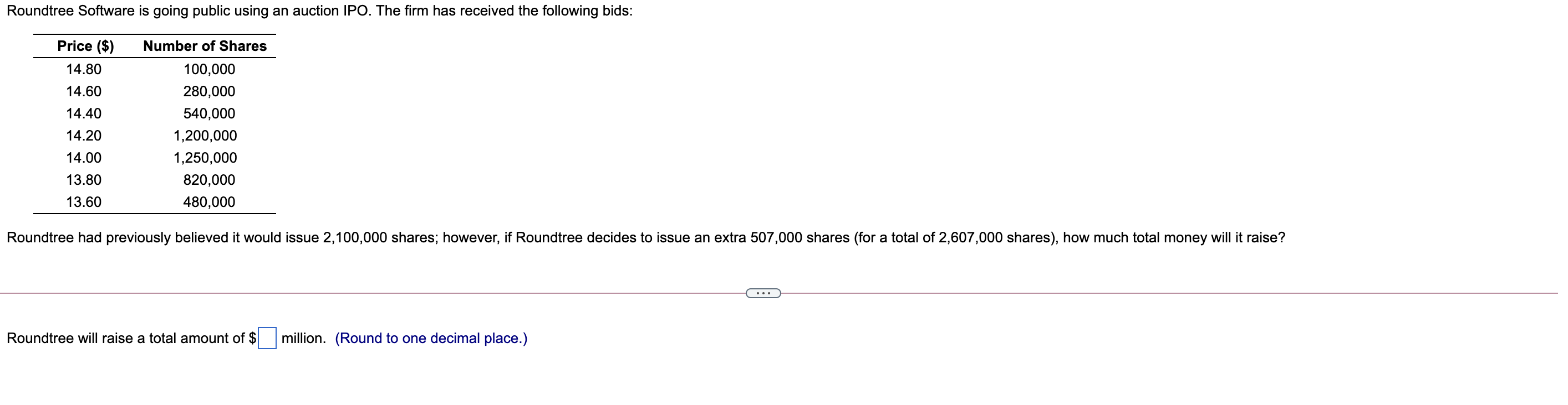 Roundtree Software is going public using an auction IPO. The firm