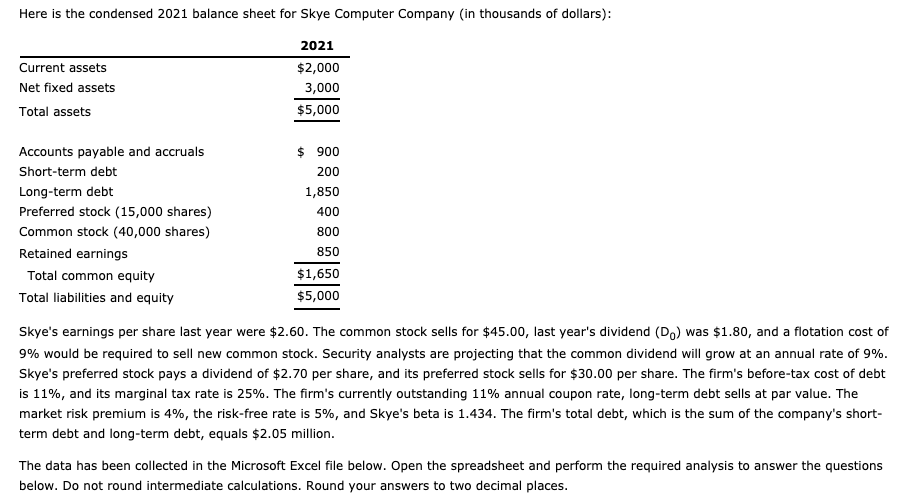 Just need help with Part D. Here is the condensed 2021 balance