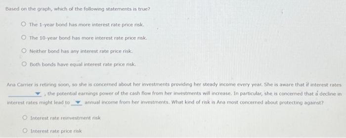 security with higher nisk will have a higher expected return. A bond's