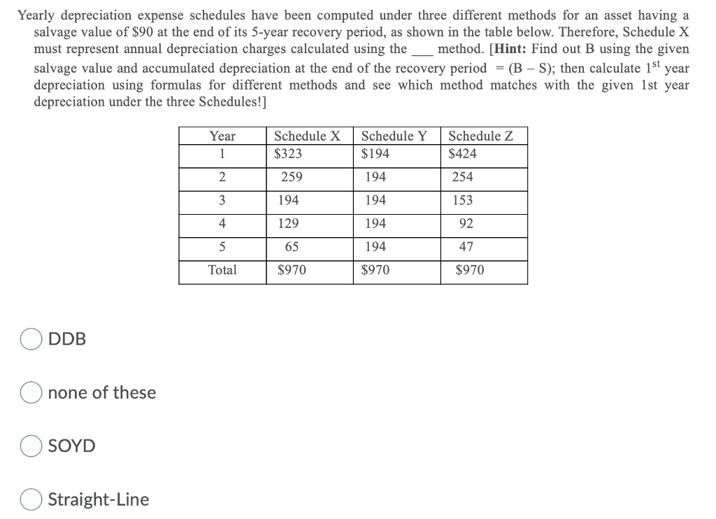  Yearly depreciation expense schedules have been computed under three different methods