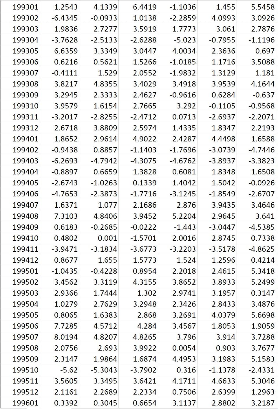 concerned with the publicity given to value investing. More and more people