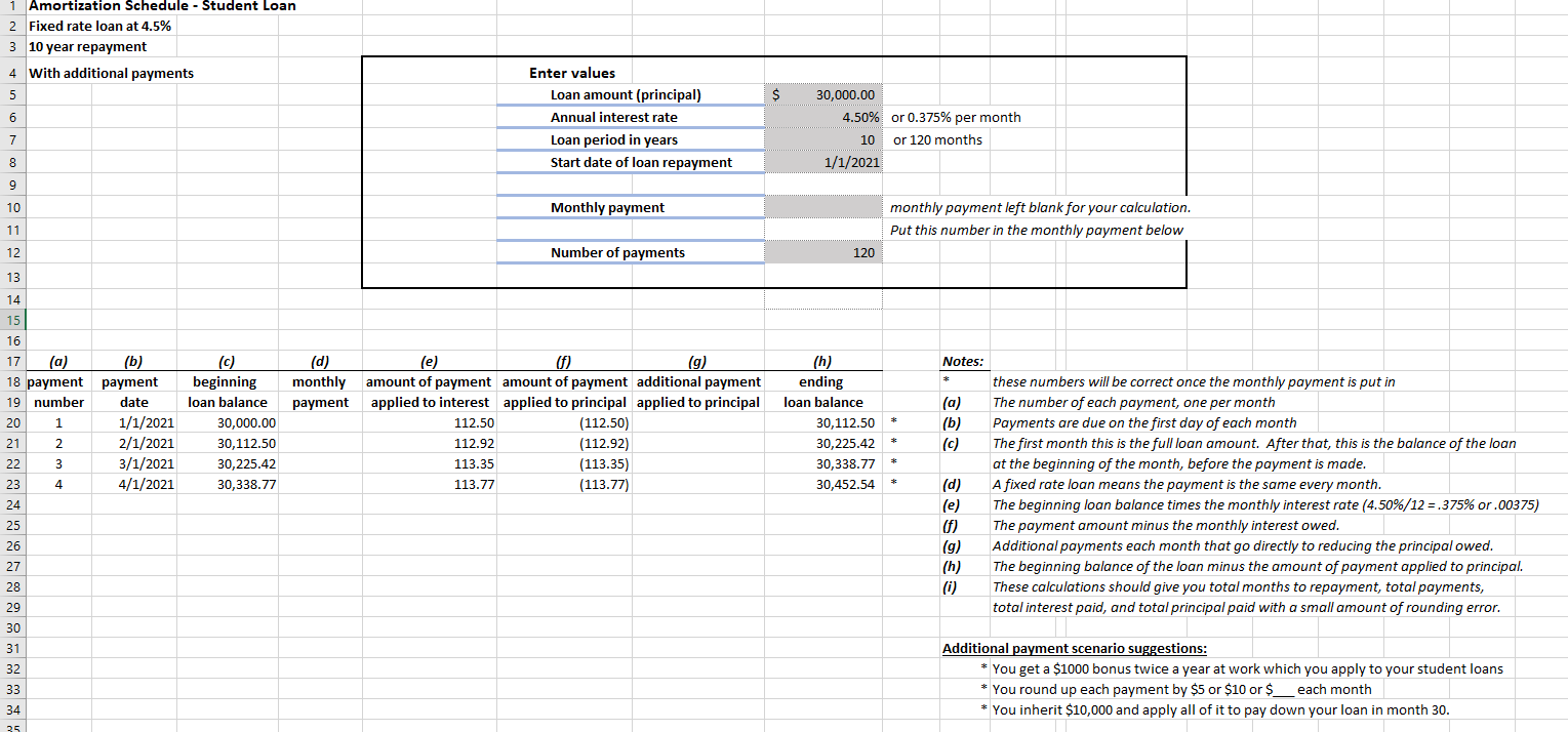 Please help finish the table and show work. Amortization Schedule - Student