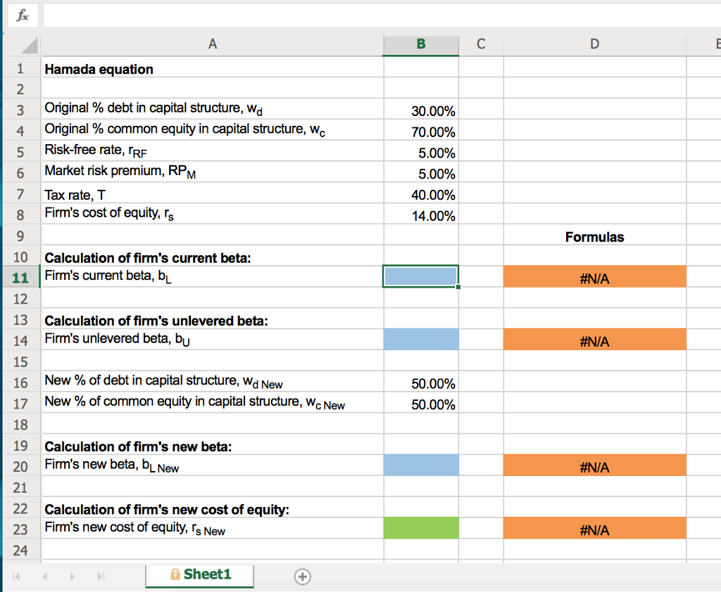 (SSC) is trying to establish its optimal capital structure. Its current capital