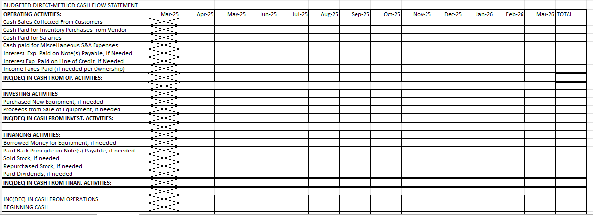 please solve using excel format Mar-29 Apr-25 May-25 Jun-25 Jul-251 Aug-25 Sep-251