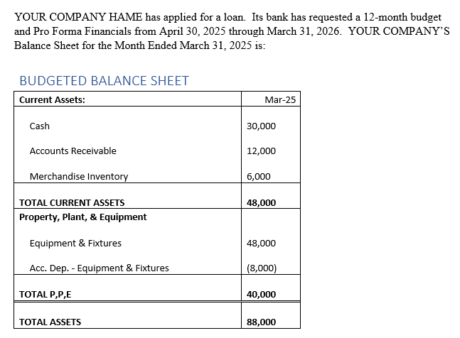 OPERATING ACTIVITIES: Cash Sales Collected From Customers Cash Paid for Inventory Purchases