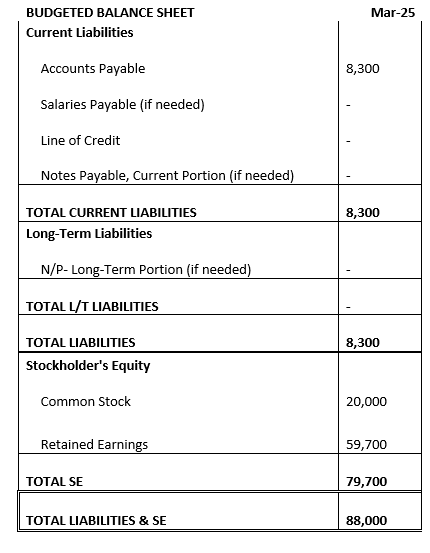 from Vendor Cash Paid for Salaries Cash paid for Miscellaneous S&A Expenses