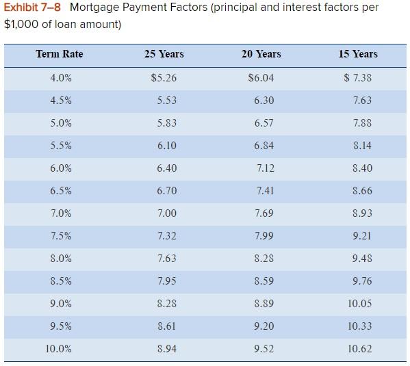 B $ 72.000 . 12 $ 6,000 0.40 x $ 2.400 $