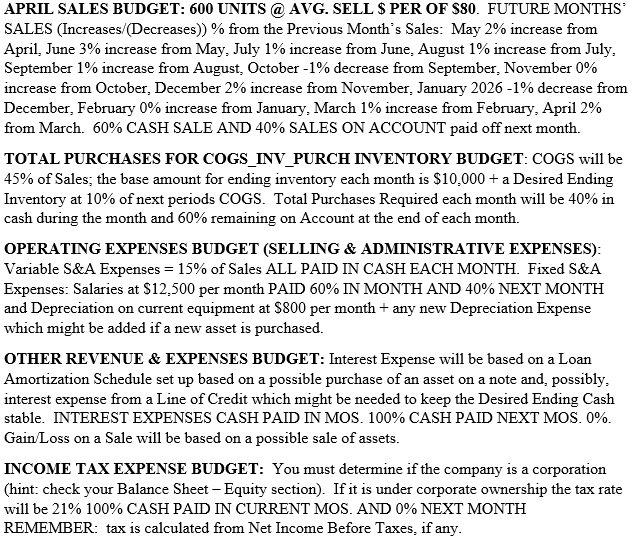 Interest Exp. Paid on Note(s) Payable, If Needed Interest Exp. Paid on