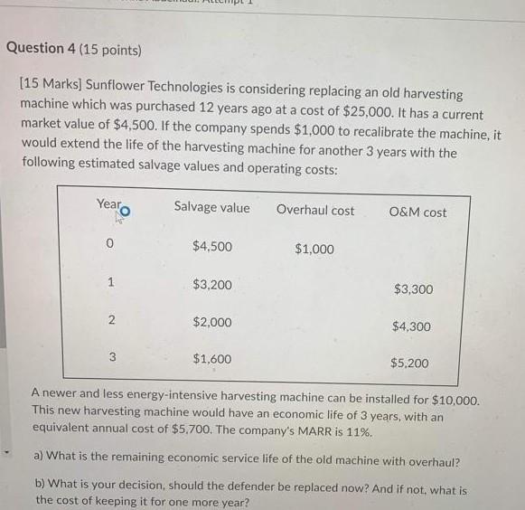  Question 4 (15 points) [15 Marks] Sunflower Technologies is considering replacing