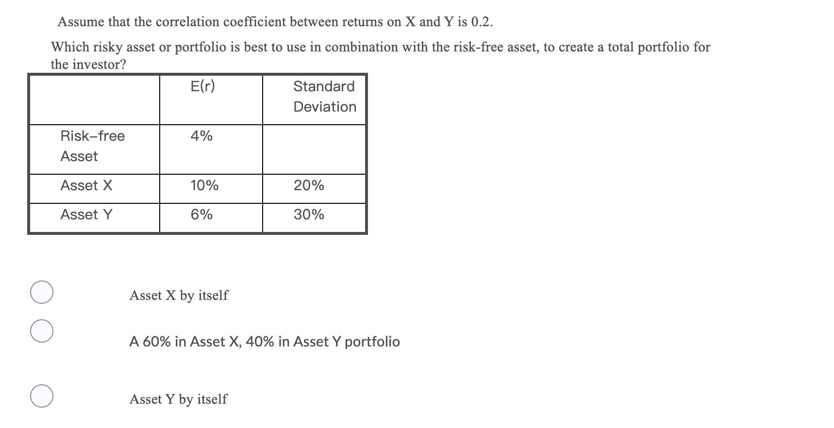 Assume that the correlation coefficient between returns on X and Y
