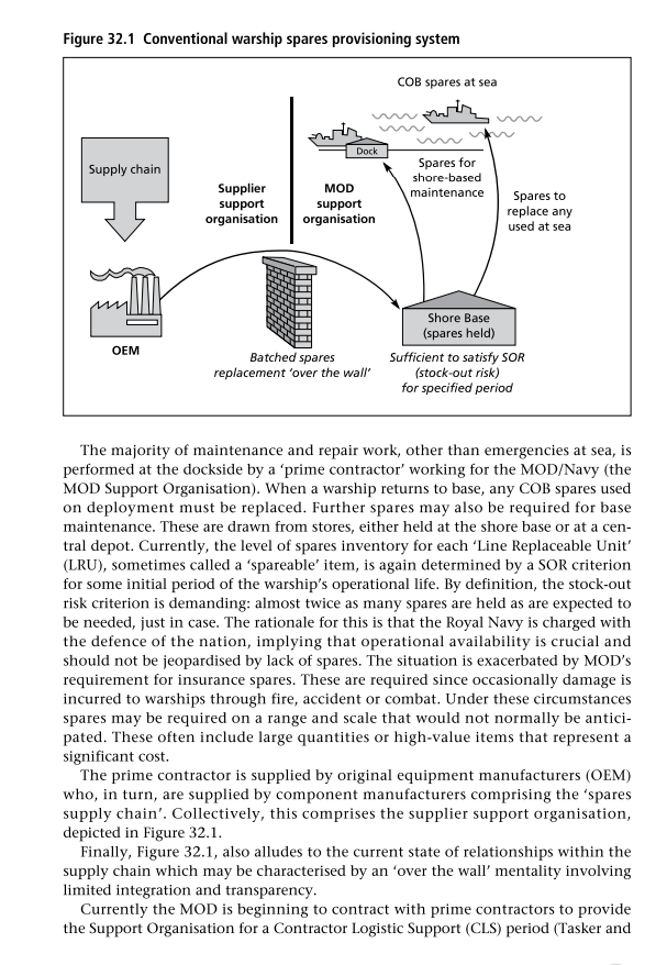 the JIT proposition from a financial perspective, assuming this simplified quantitative example