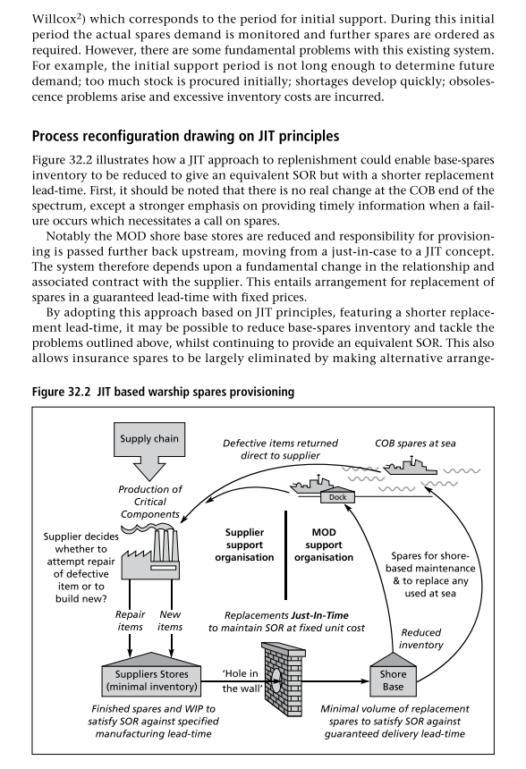 is typical of others (work through the calculations to produce your answer).