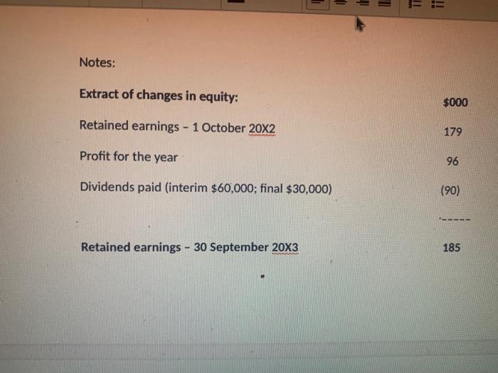 and retailers. It has recently subscribed to an interfirm comparison service. Members