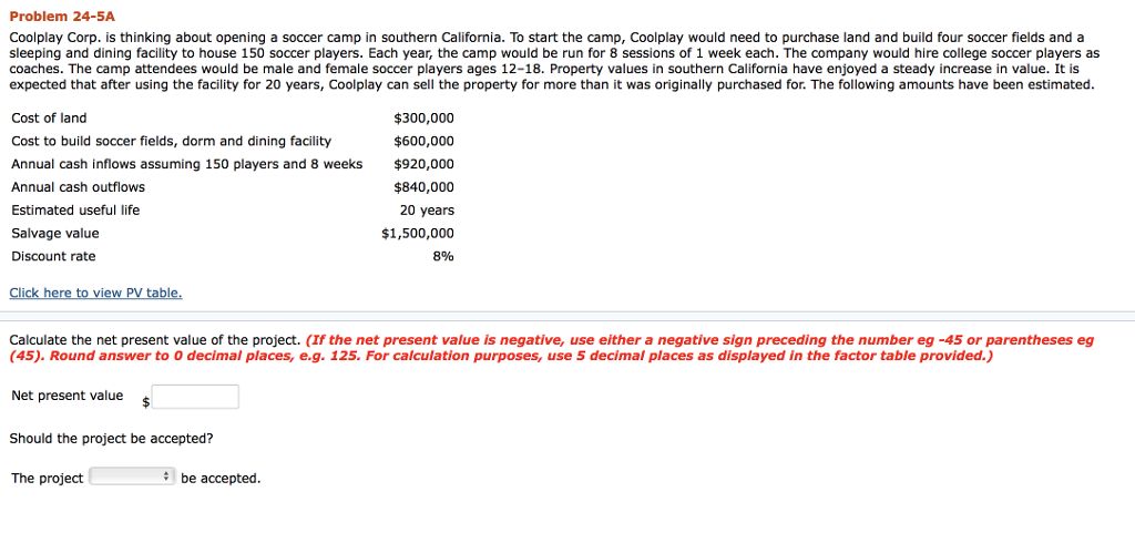  Problem 24-5A Coolplay Corp. is thinking about opening a soccer camp