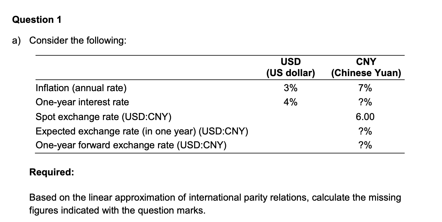  Question 1 a) Consider the following: USD (US dollar) 3% 4%