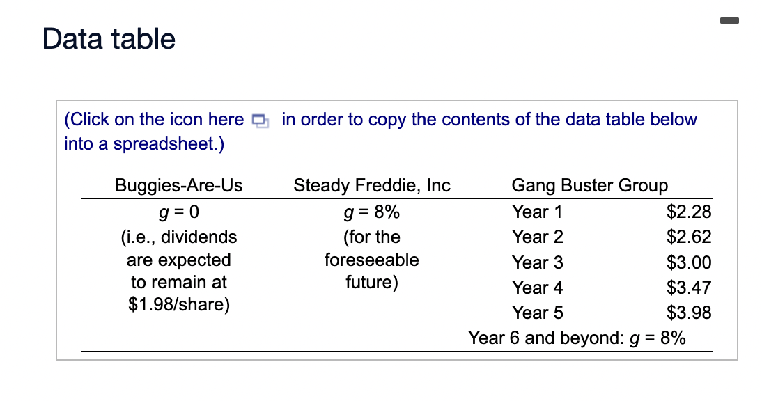  Data table (Click on the icon here in order to copy