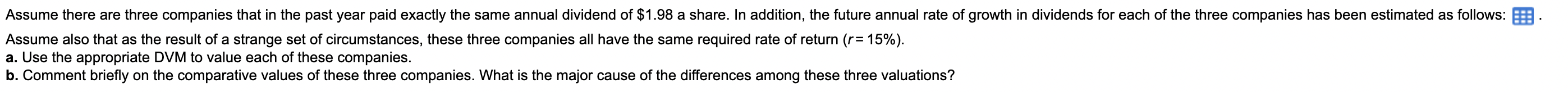 the contents of the data table below into a spreadsheet.) Buggies-Are-Us Steady
