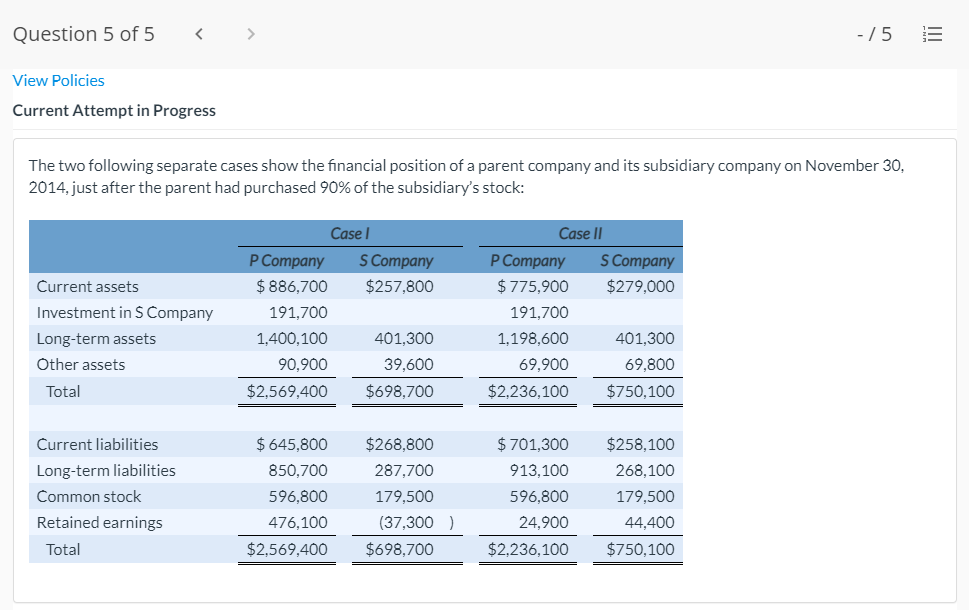 5. Will rate the answer. The two following separate cases show the