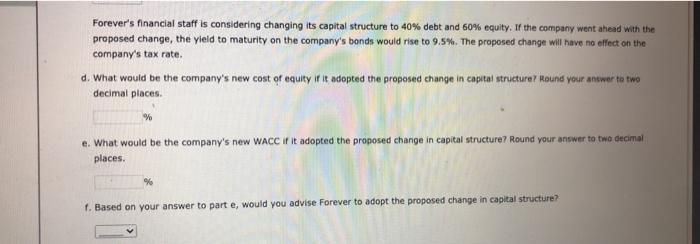 capital structure consisting of 35% debt and 65% equity. Forever's debt currently