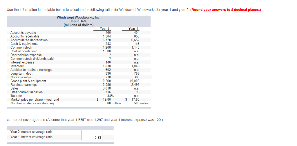Hello, I need help finding the interest coverage ratio for year 2.