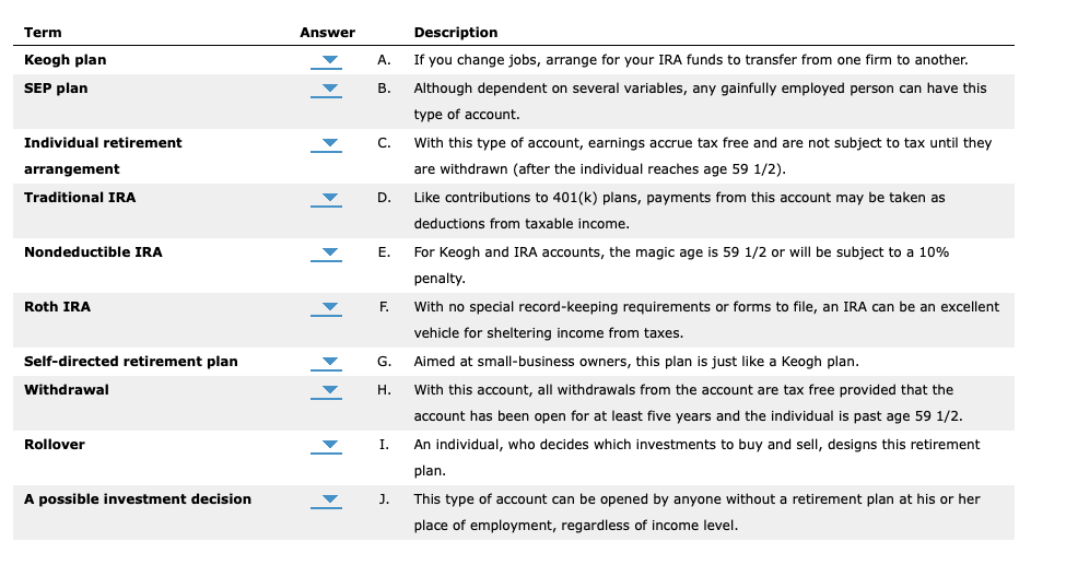 Term Answer A. Keogh plan SEP plan Description If you change