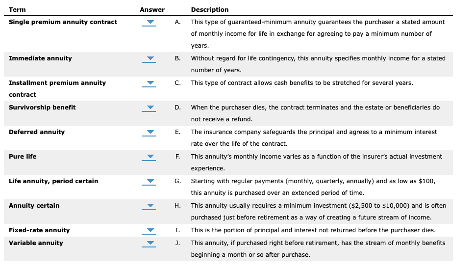  Term Answer Description Single premium annuity contract A. This type of