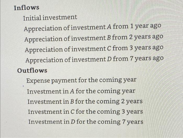 fuel in the cities it serves. The airline has a choice concerning