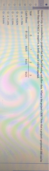  Simms Corp. is considering a project that has the following cash
