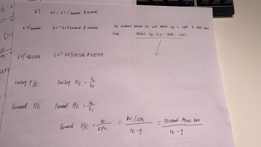Pfizer Inc. (5.5pts) Note that: i. for ratios involving EV, you need