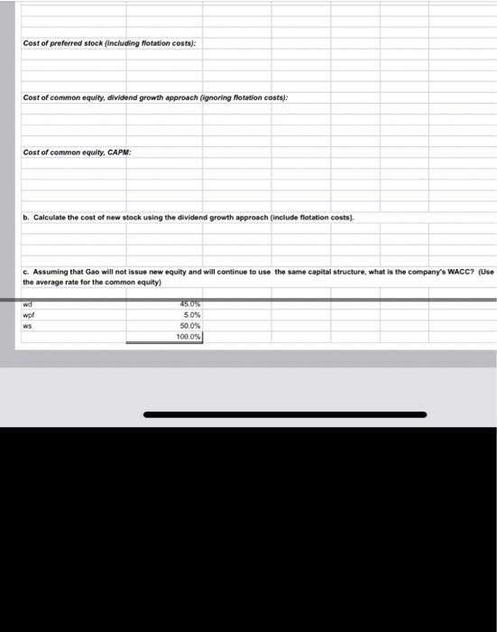 preferred Bond Marty Annual coupon rate Par Bond price Tax rate Beta