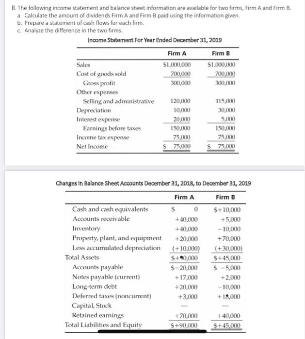 ? I need answer now . thank you so much ZR Company