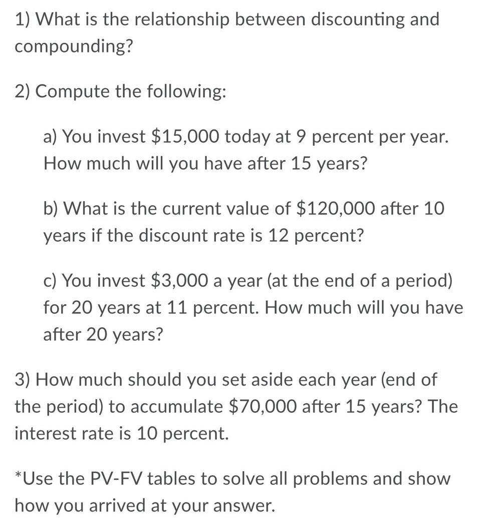 please help solve 1) What is the relationship between discounting and