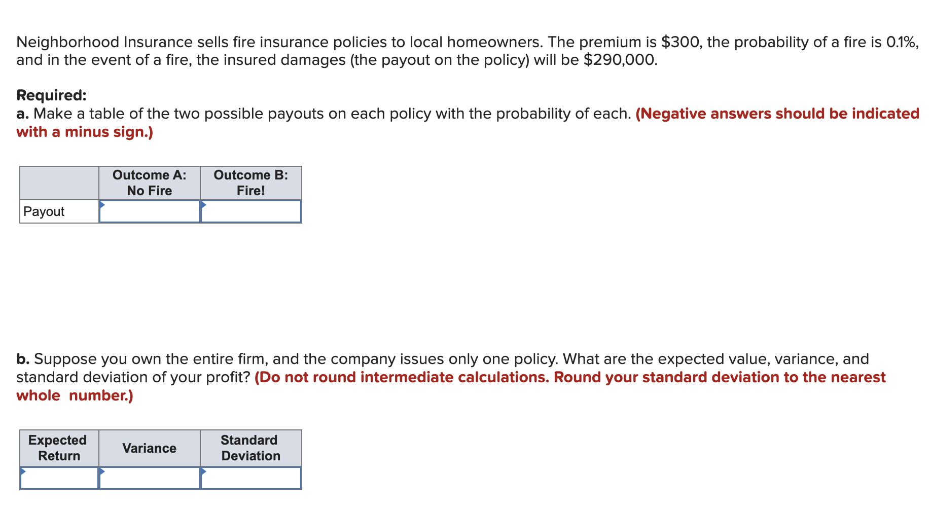 I solved the problem, please give my attempts back. Solution : a.
