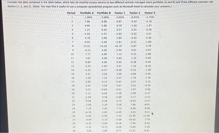  Consider the data contained in the table below, which lists 30