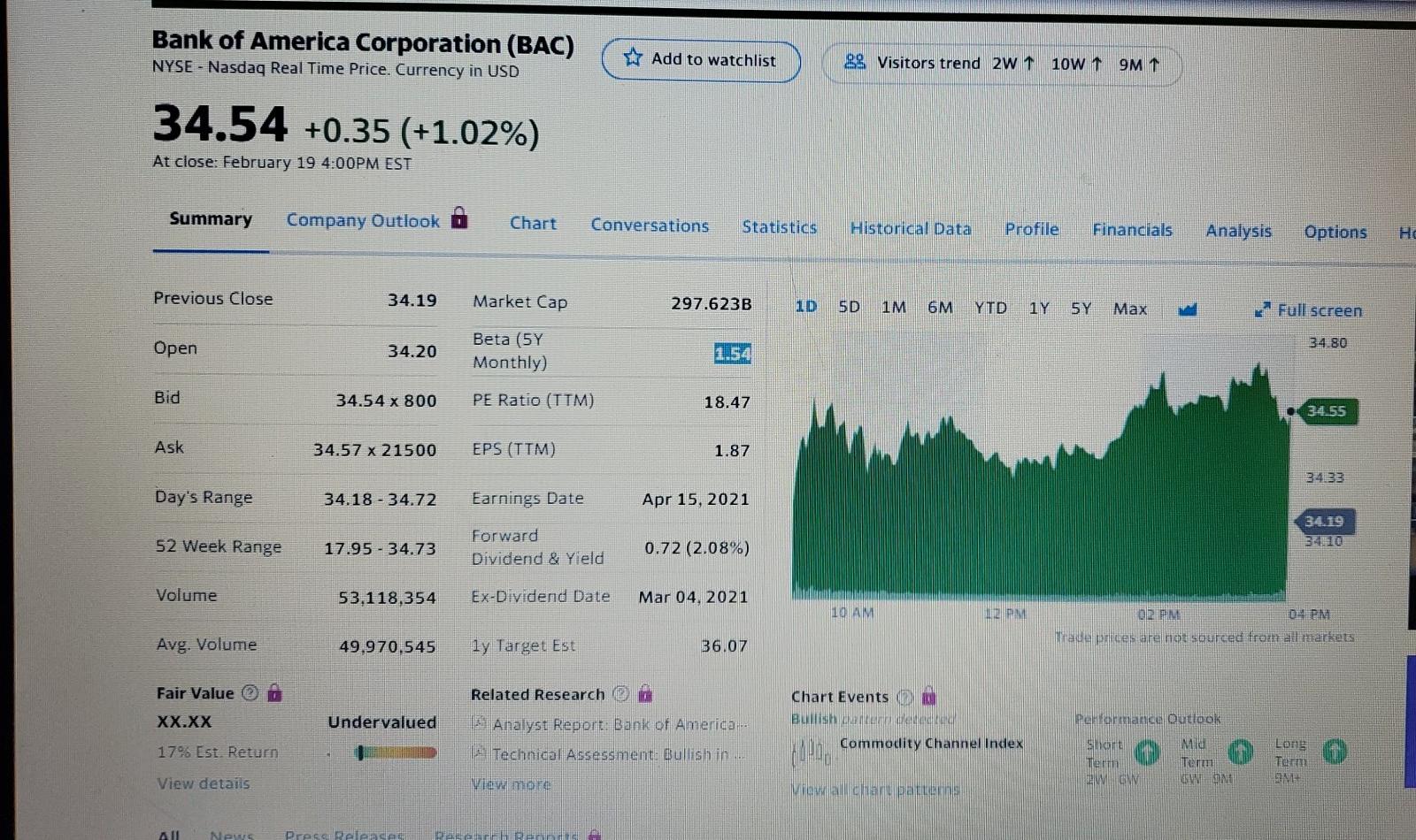 weighted portfolio consisting of Bank of America, Proctor & Gamble, Home Depot,