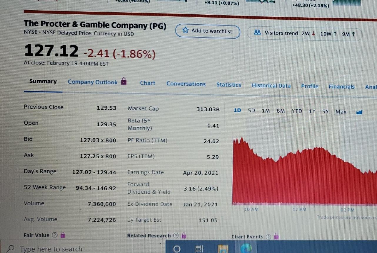 and Tesla and need to find the beta of your portfolio Go