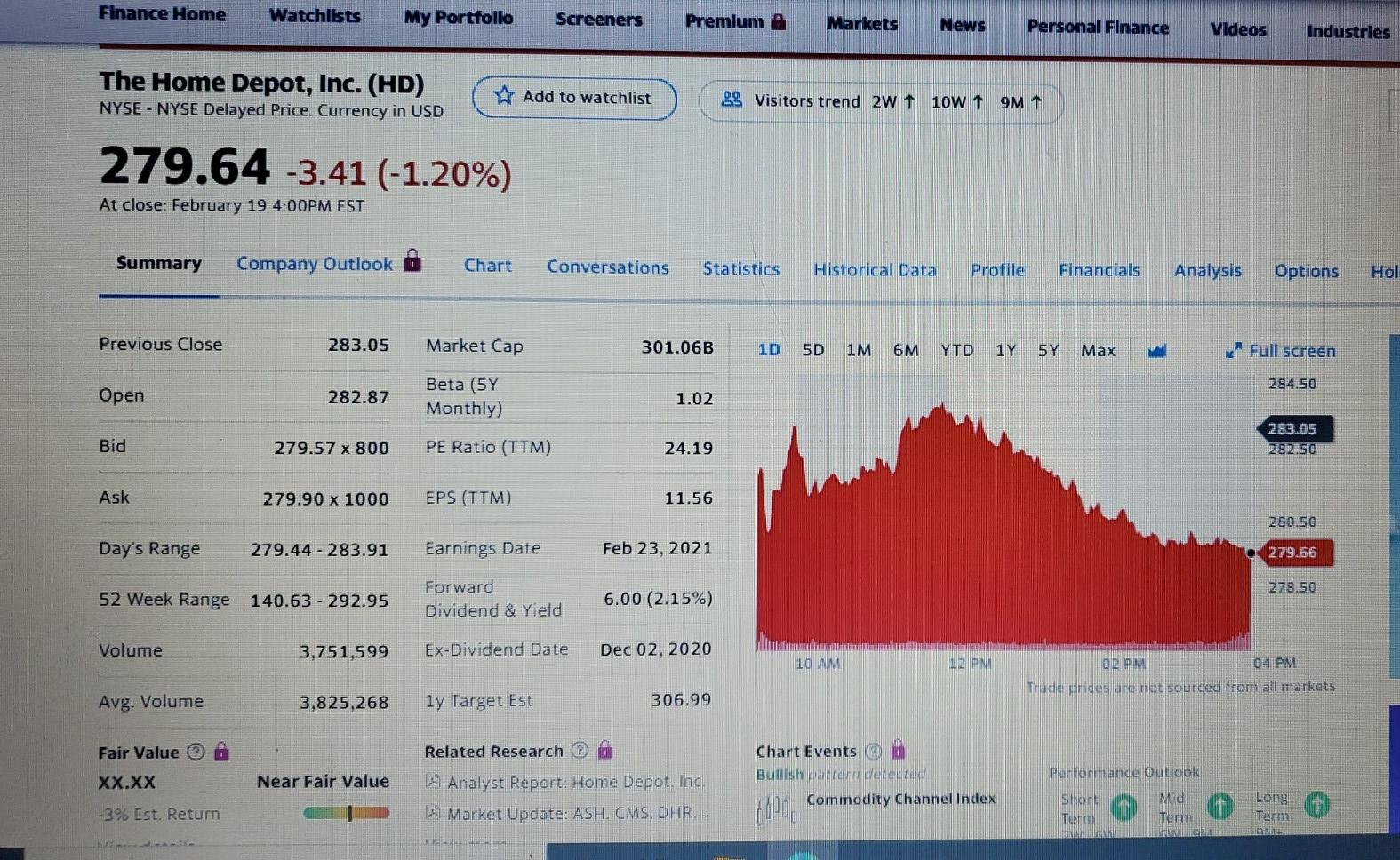 to finance.yahoo.com, find the ticker symbol of each company and thereby find
