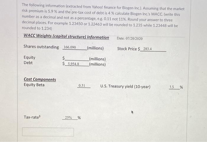 The following information (extracted from Yahoo! finance for Biogen Inc.). Assuming