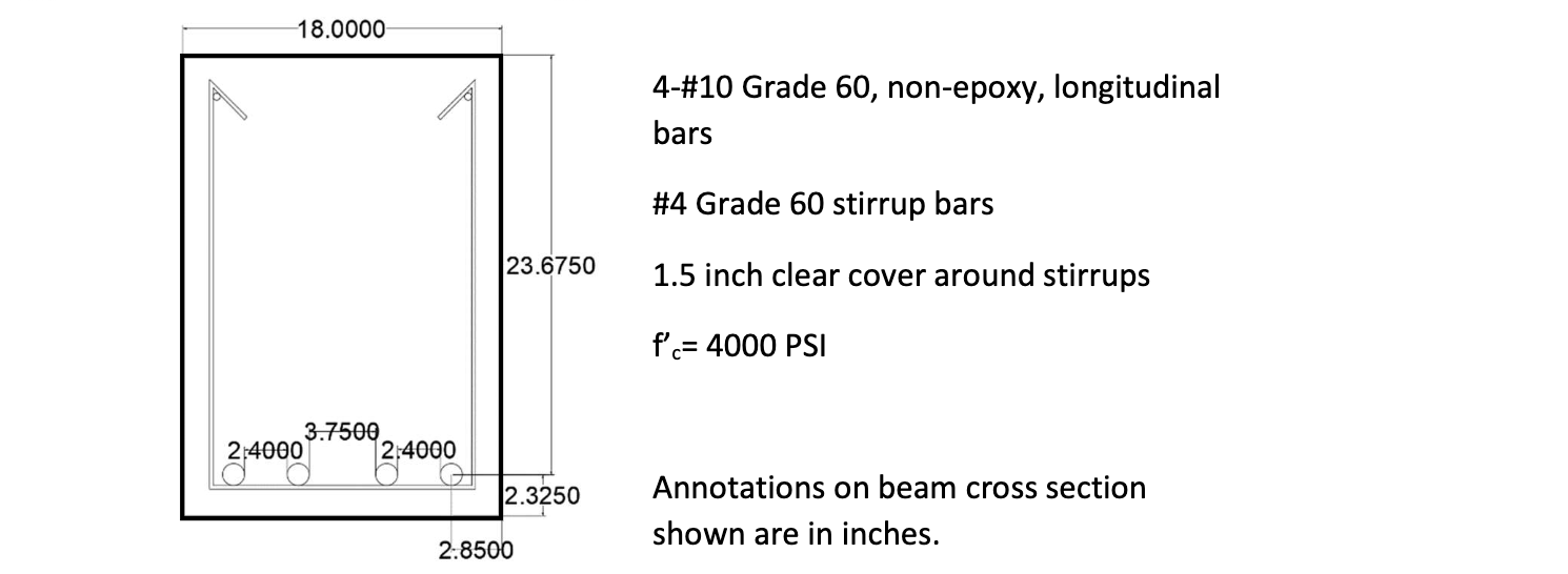 continuous beam A-B. The beam experiences an evenly distributed dead load of