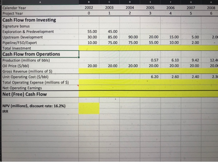  2002 0 2003 1 2004 2 2005 3 2006 4 G