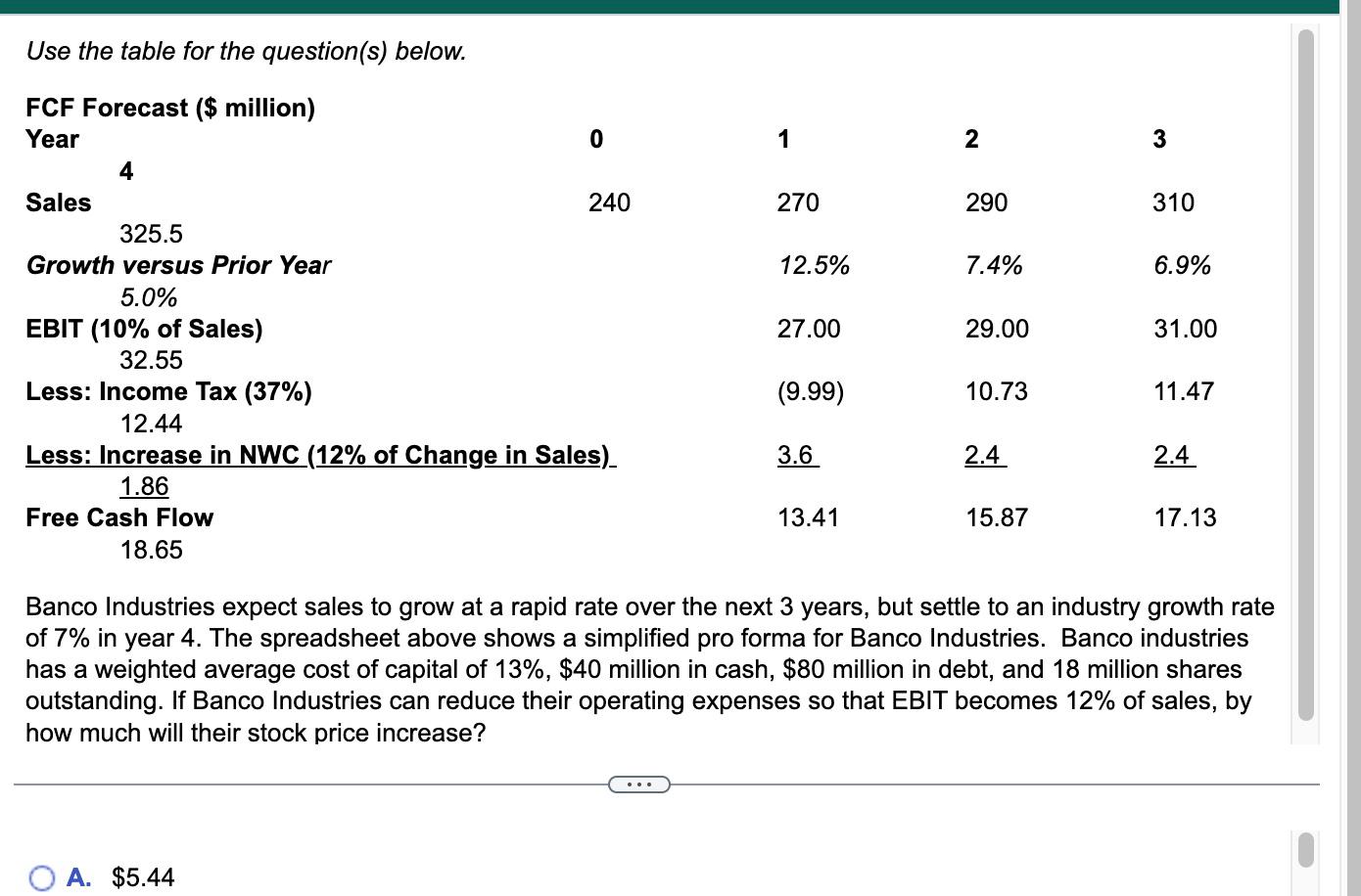 Use the table for the question(s) below. 1 2 3 270
