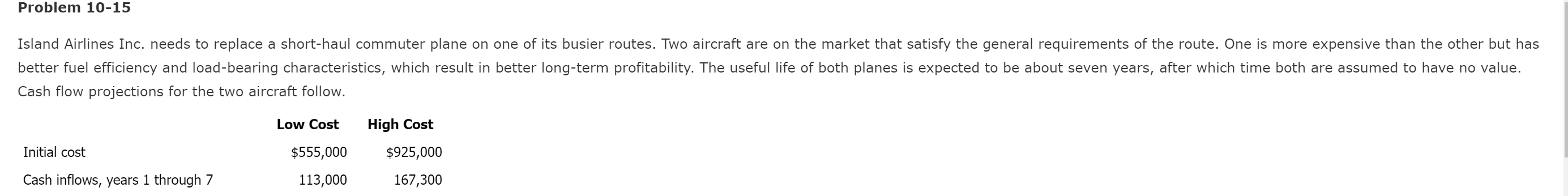  Problem 10-15 Island Airlines Inc. needs to replace a short-haul commuter