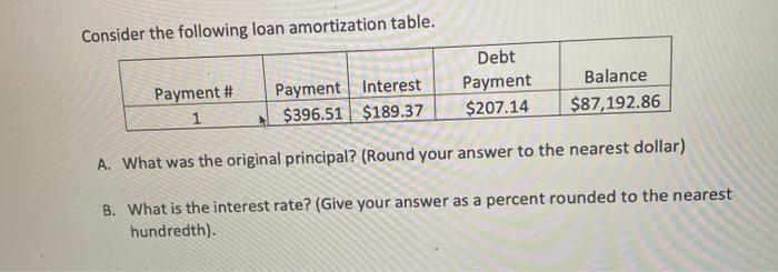  Consider the following loan amortization table. Payment # 1 Payment Interest