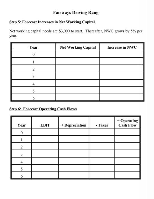  Step 5: Forecast Increases in Net Working Capital Net working capital