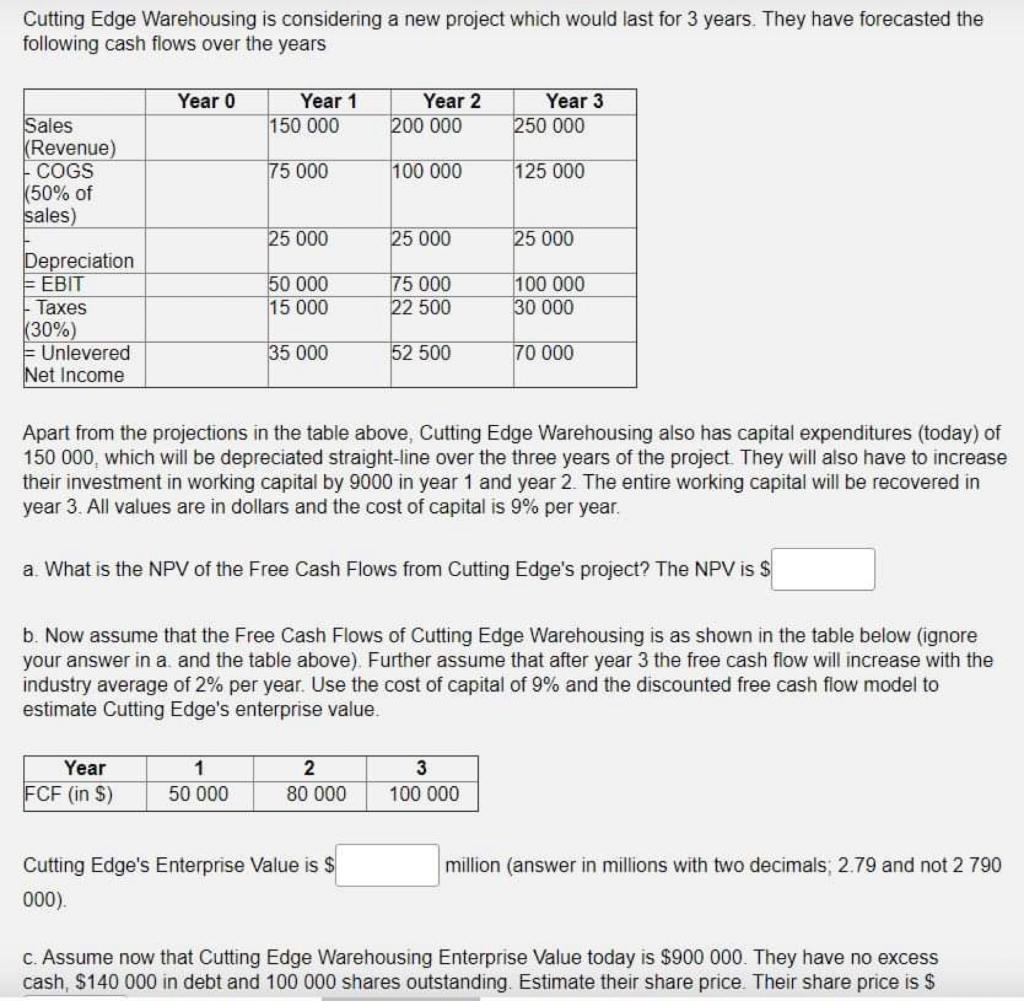  Cutting Edge Warehousing is considering a new project which would last