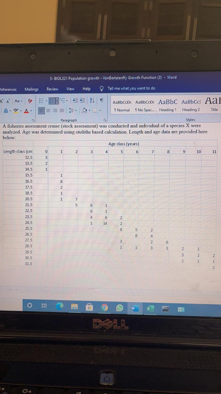 1) Calculate the average length for each age class and plot the