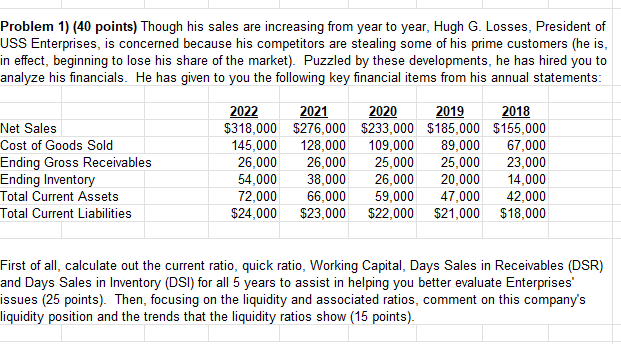  Problem 1)(40 points) Though his sales are increasing from year to