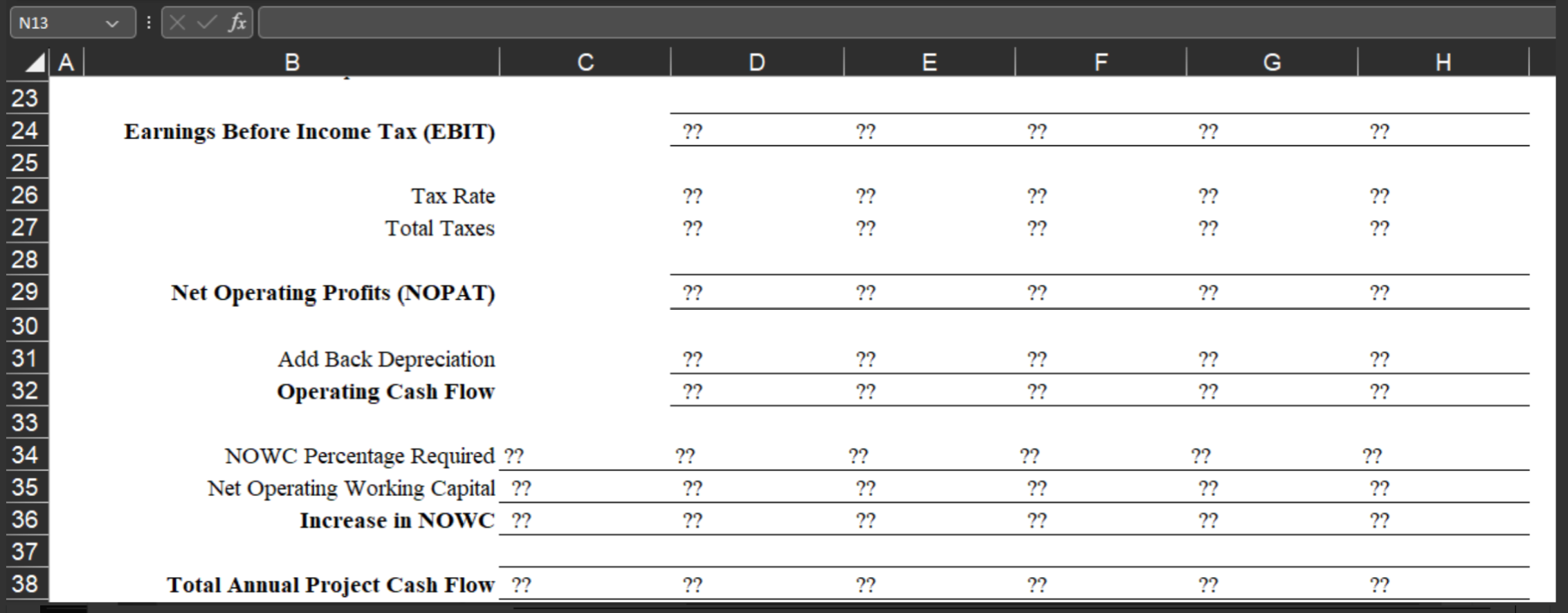 Integrated Chips (RIC), a large Nashville-based technology company is evaluating a new
