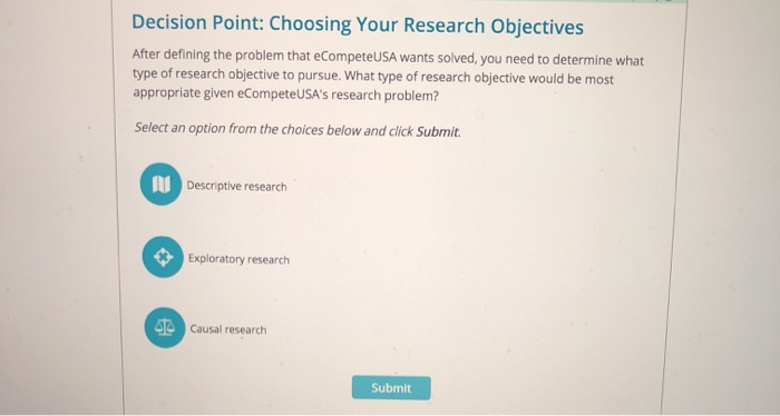  Decision Point: Choosing Your Research Objectives After defining the problem that